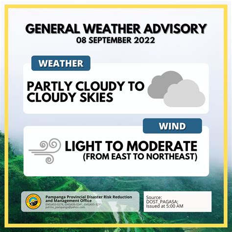 weather tomorrow pampanga|Pampanga, PAM .